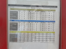 Al Wasl, Street 35, Al Ittihad Health Center 2 Bus Stop