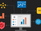 F5 Networks