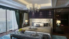 Victorian Art Interior Decoration