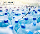 Sprudel Water Trading