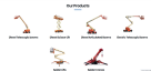 Mobility Equipment Rental