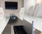 Cbd Projects