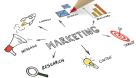 Markettcom