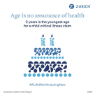 Zurich Life Insurance