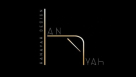 Hanayah Design