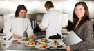 Rukn Al Sundus Restaurants Management