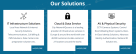 Unitech It Infrastructure L.l.c