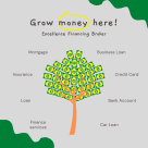 Excellence Financing Broker