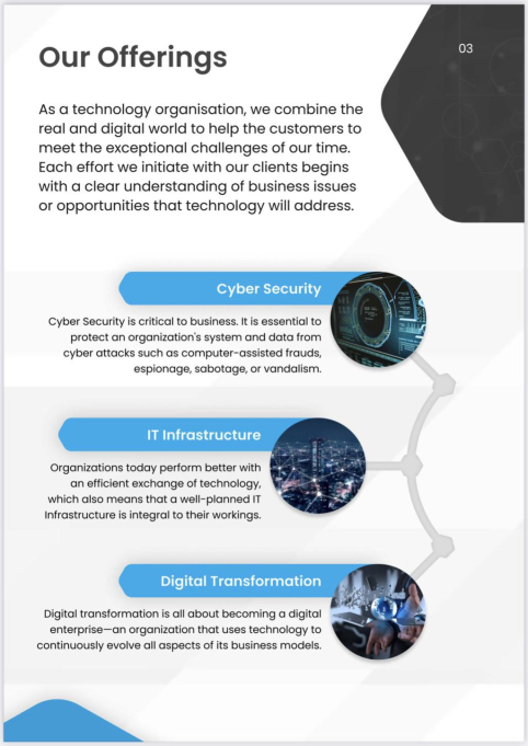 Cloudlink Solutions