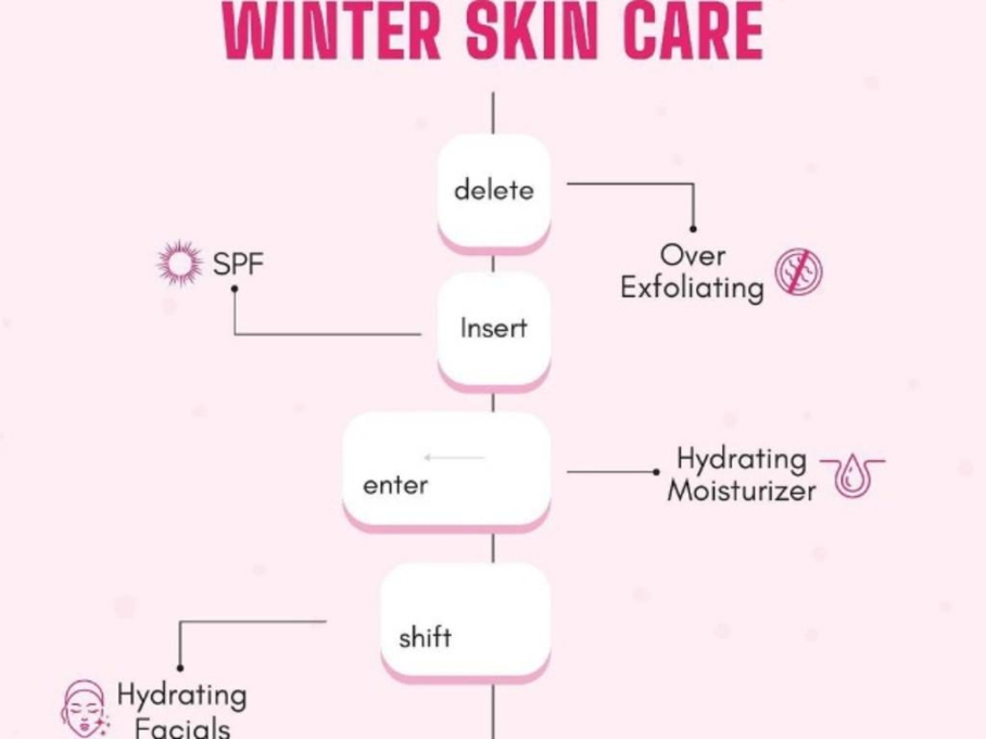 Juice Spa Salon