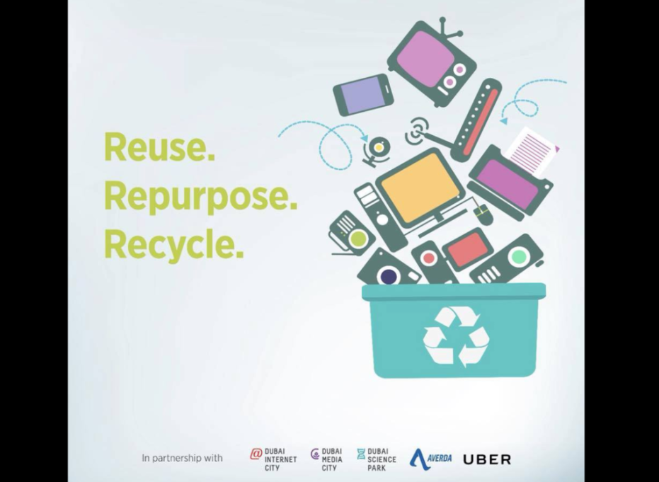 Averda Recycling Center