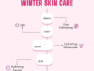 Juice Spa Salon