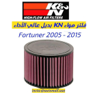 Auto Mall Car Accessories