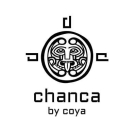 Chanca By Coya