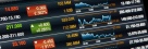 G F B Foreign Markets Brokers