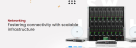 Shanghai Information Technology Network Services