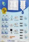 Life Water (MARGIN FIX GENERAL TRADING)