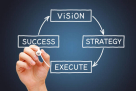 Volcano Capital Marketing Management