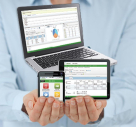 Mindlabs Technologies