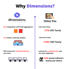 Dimensions Applications