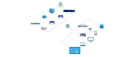 GSS Smart Solutions Asia