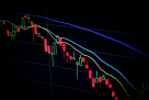 Capita Group Paper Trading Co