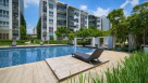 KBW Real Estate Development