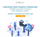 Gravity Ilabs Technology