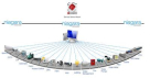 F1 Infotech