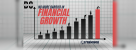 Deda Capital Marketing Management