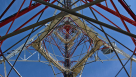 Linnoll Telecommunications Equipments Manufacturing