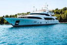 R D I Ceylon Boats Building