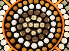Fillings Chocolate