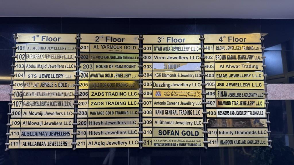 Ville Dor Gold Trading