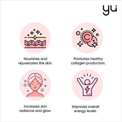 Yutopia Polyclinic