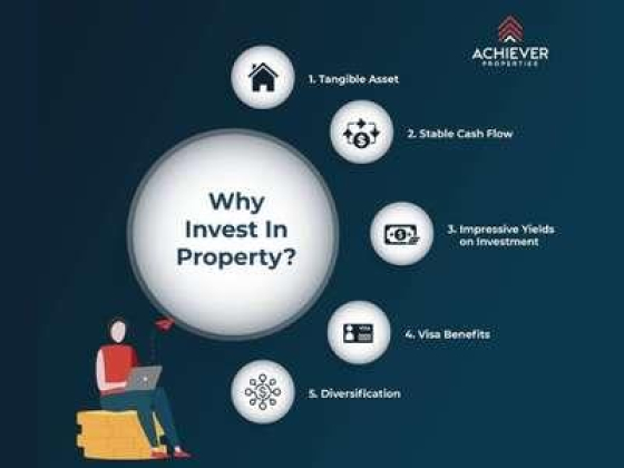 Achiever Properties