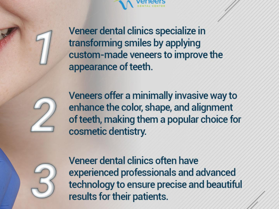Veneers Dental Center