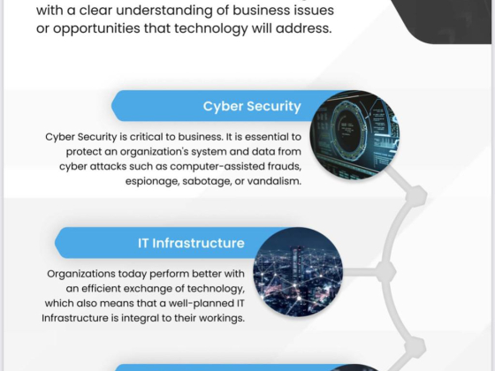 Cloudlink Solutions