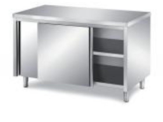 Rami Asfour Catering Equipment Trading