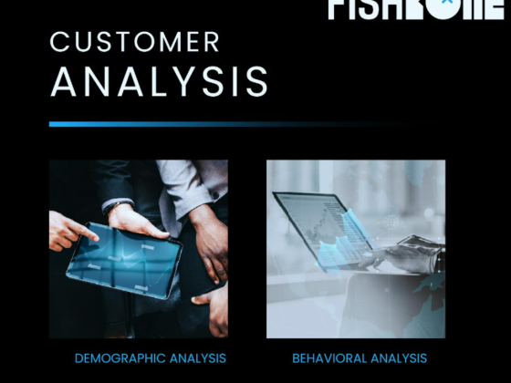Fishbone Events Management