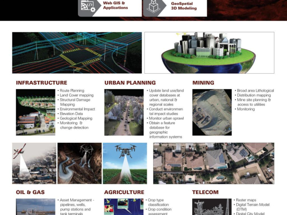 Smart Bee Technologies LLC