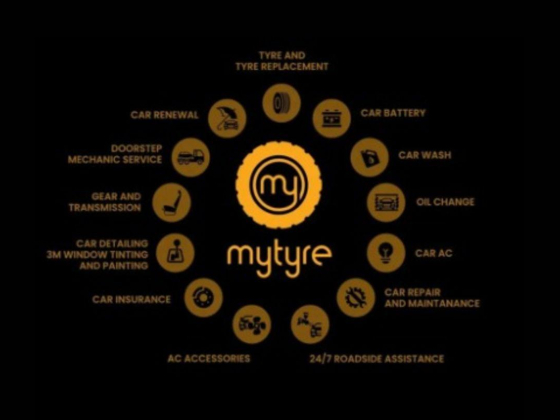 Mytyre.com