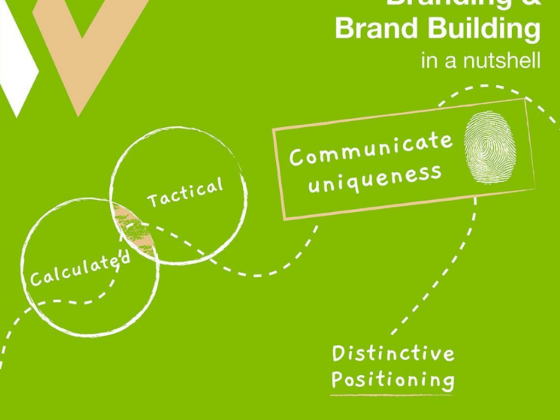 Walnut Global Marketing