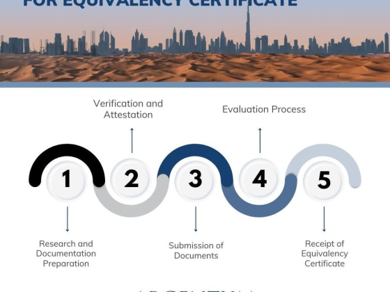 Argentum Legal Processing