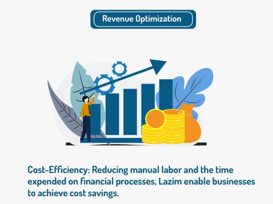 Lazim Oam Solution
