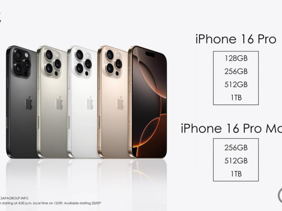 Tanvir Kabir Mobile Phones Trading