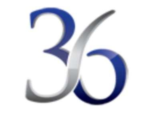 Thirty Six Strategies General Trading
