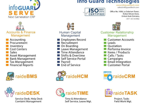 Info Guard Technologies LLC