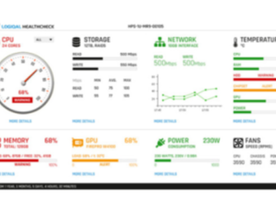 Secure Logiq Middle East
