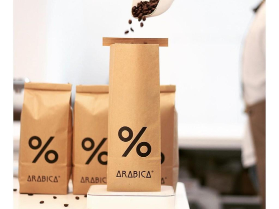% Arabica